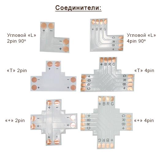Соединитель 10 мм 4pin RGB Т-образный