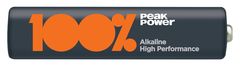 PEAKPOWER Alkaline LR6/PP15A-2S2
