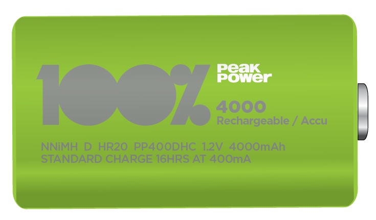 PEAKPOWER 400DHC-2U2