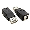 Разъем usb USB AF/BF